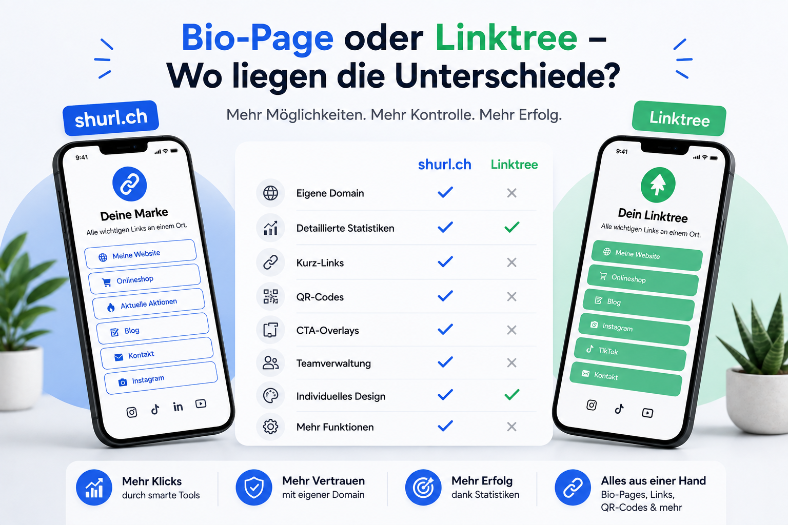 Bio Page or Linktree – What's the Difference?